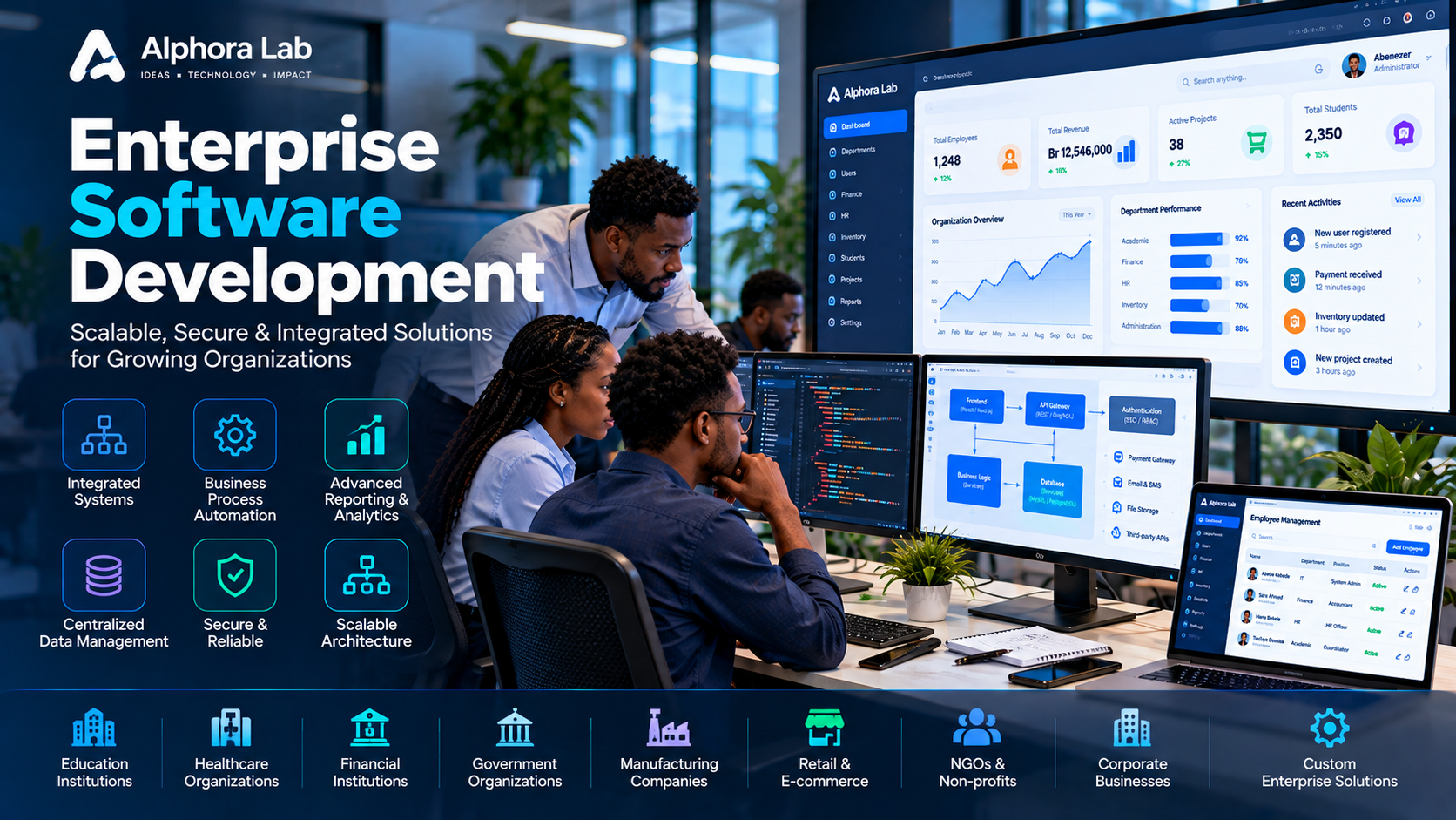 Enterprise Software Development
