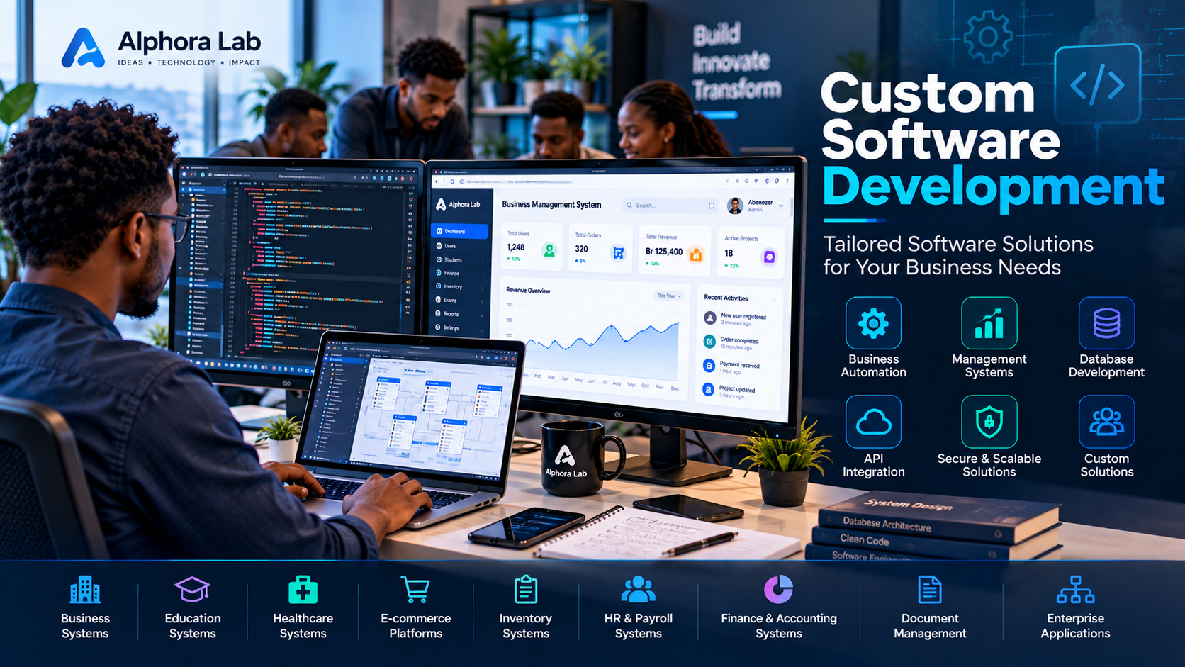 Custom Software Development